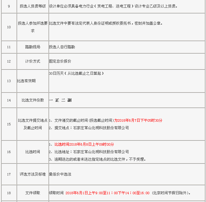 �Ƿ�����(�й���)-�ٷ���վ