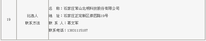 �Ƿ�����(�й���)-�ٷ���վ