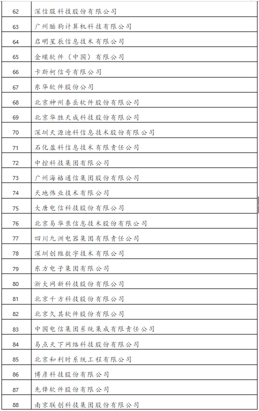 �Ƿ�����(�й���)-�ٷ���վ